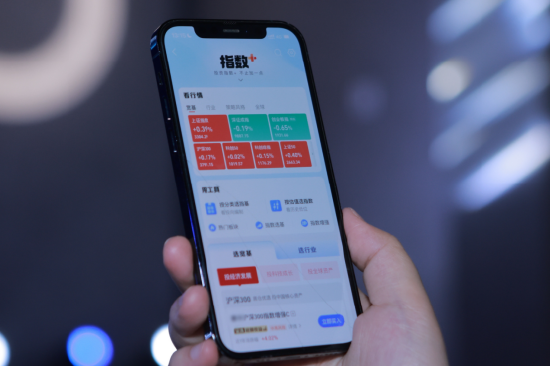 联华配资 四成基民选择指数基金时犯难，蚂蚁基金发布“指数+”一站式指数服务平台