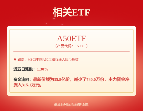 启灯网 Mercado：拉美 “阿里” 慢功夫的千“4 倍” 禾赛：被特斯拉抛弃的激光雷达为何又 “有光” 了？亿市值路